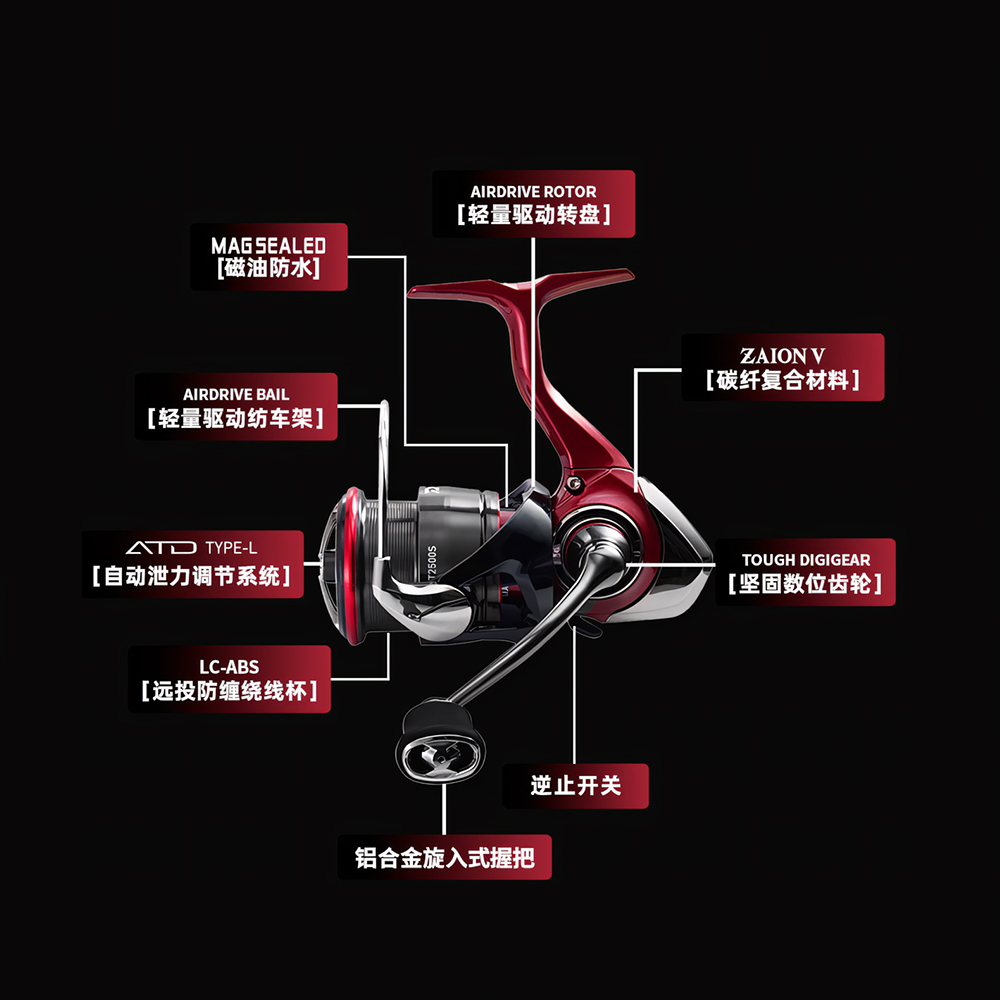 Máy câu cá DAIWA FUEGO CS LT 2 - đánh giá và giá Daiwa Reel Bg