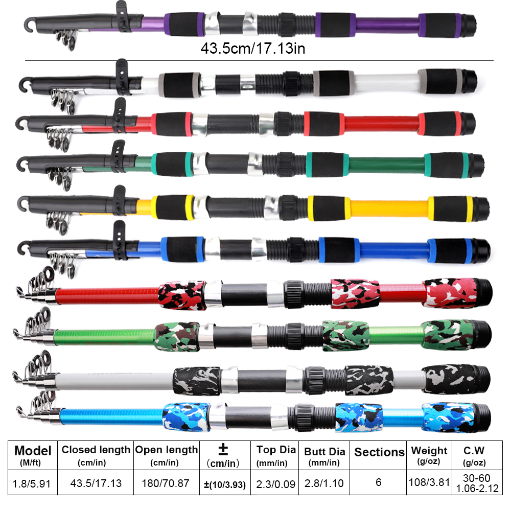 FTK 1.8m Fishing Rod and Reel  - đánh giá và giá Fishing Rod Spinning