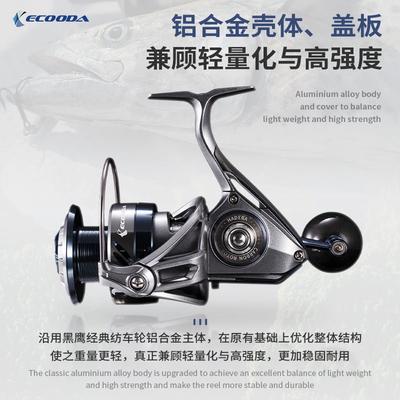 ECOODA – Máy câu cá nước mặn,  - đánh giá và giá Daiwa Reel Bg
