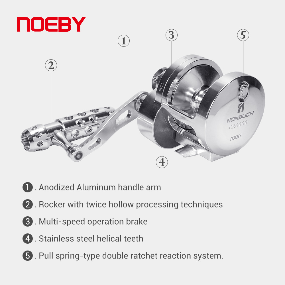 NOEBY Jigging Lever Kéo Câu 25 - đánh giá và giá Daiwa Reel Bg