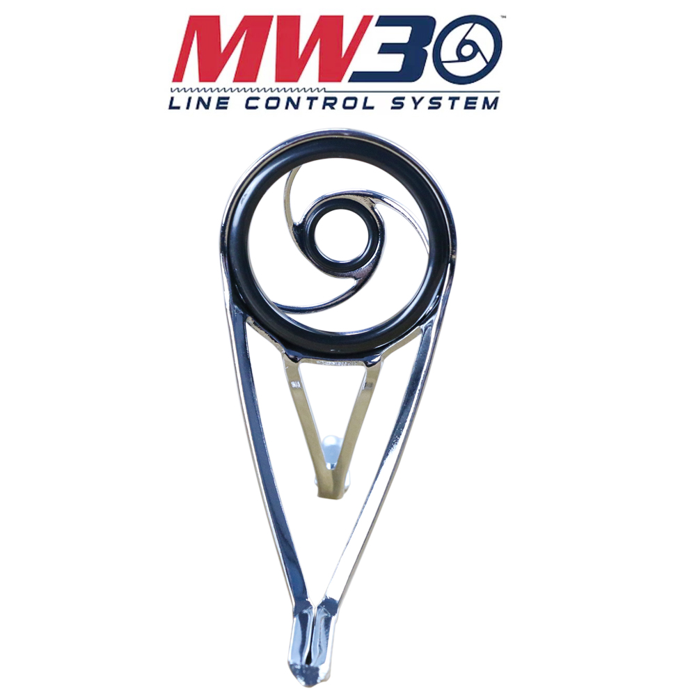 Mỹ Giải Quyết Công Ty Lò Vi Só - đánh giá và giá Fishing Rod Surf